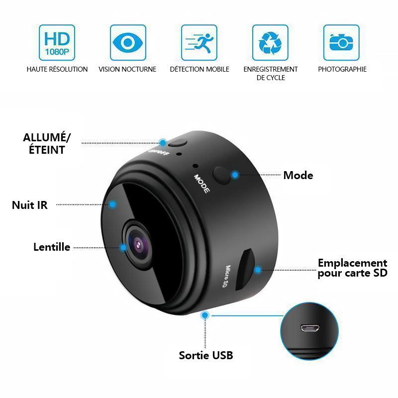 Mini Spy Camera HD 1080P